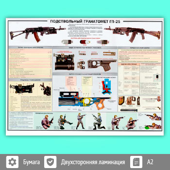 Плакат «Подствольный гранатомет ГП-25» (ОБЖ-14, 1 лист, A2)